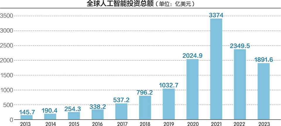 全面解析：国内AI咨询报告权威排名，前十名应用及技术创新盘点