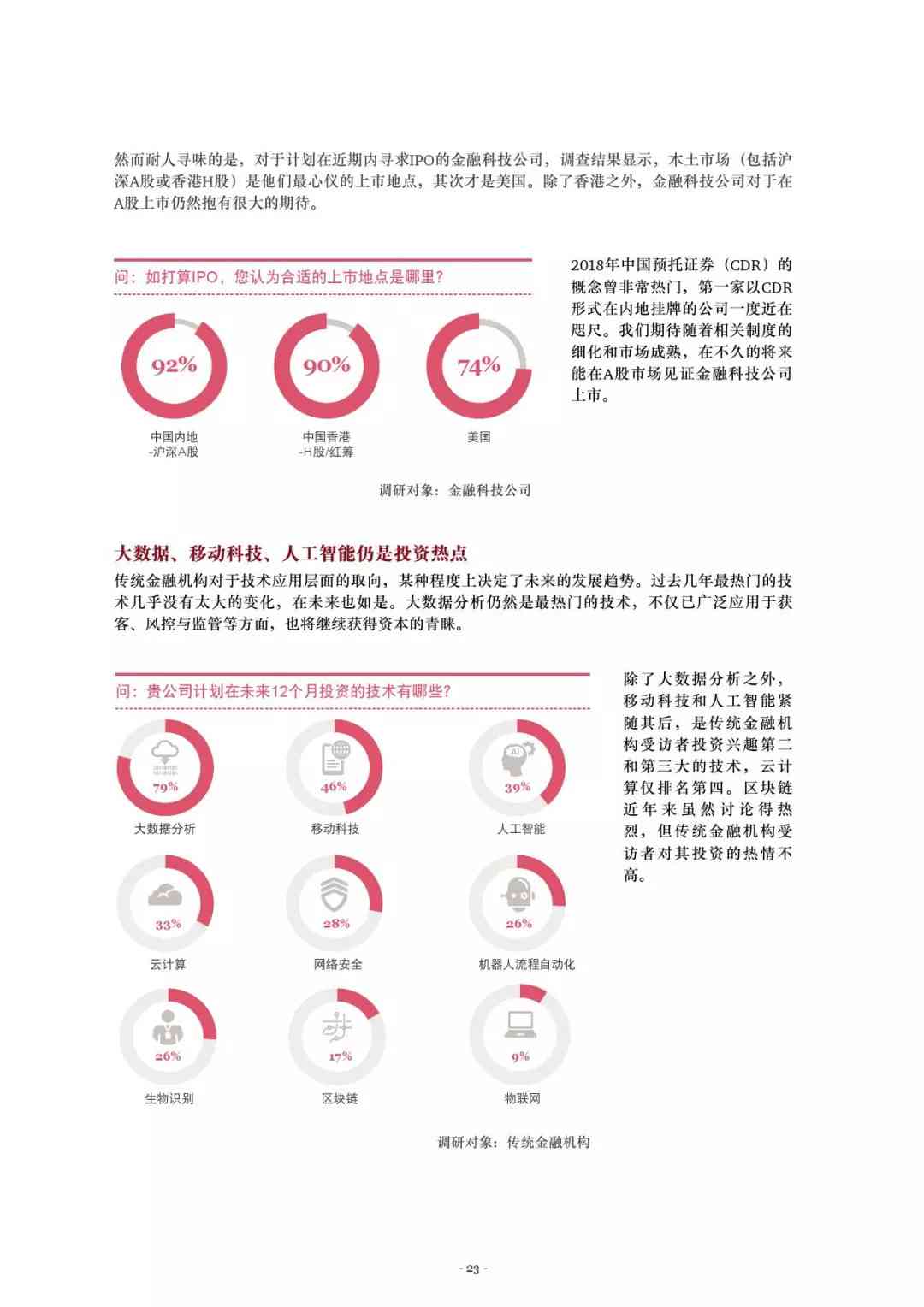 全面解析：国内AI咨询报告权威排名，前十名应用及技术创新盘点