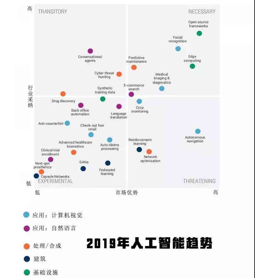 全面解析：国内AI咨询报告权威排名，前十名应用及技术创新盘点