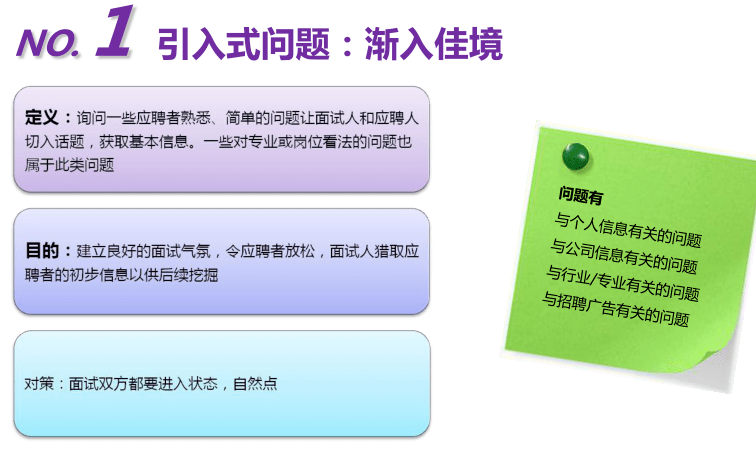 美的集团面试官揭秘：面试流程、技巧与成功策略全解析