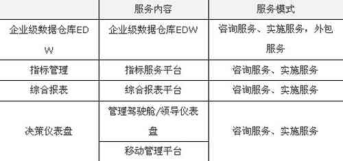 AI赋能数据分析：全面解析智能数据挖掘与分析解决方案