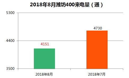 ai数据分析是什么意思：软件推荐与数据分析师职责解析