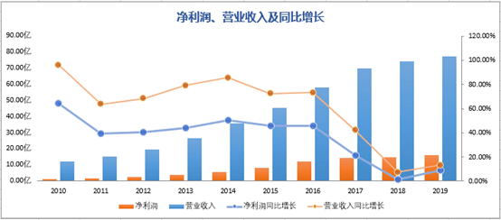 深度解析：房地产泡沫危机及其全球影响与应对策略