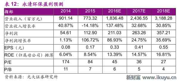 全面评测：主流AI企业写作工具盘点与功能对比，哪个更合你的需求？