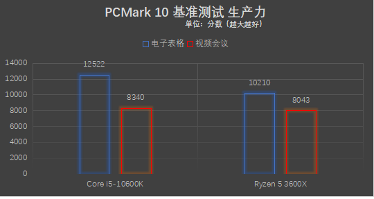 全面评测：主流AI企业写作工具盘点与功能对比，哪个更合你的需求？