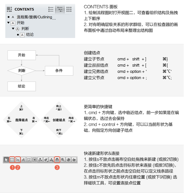 免费改写文案工具盘点：多功能在线软件助您轻松解决各类文本编辑需求