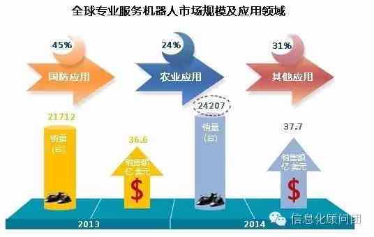 深入解析写作机器人工作原理与技术应用：全面涵功能、优势与未来发展前景