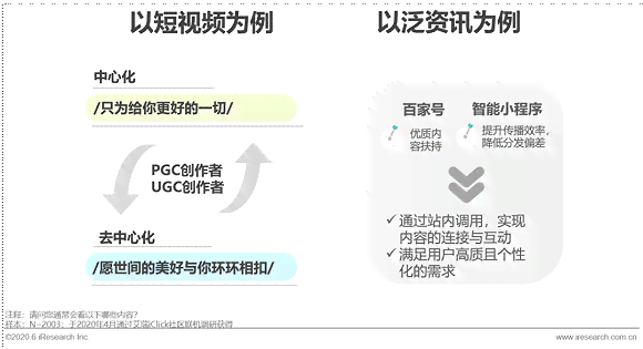 智能文案写作：盘点哪些生成器程序助力高效内容生成