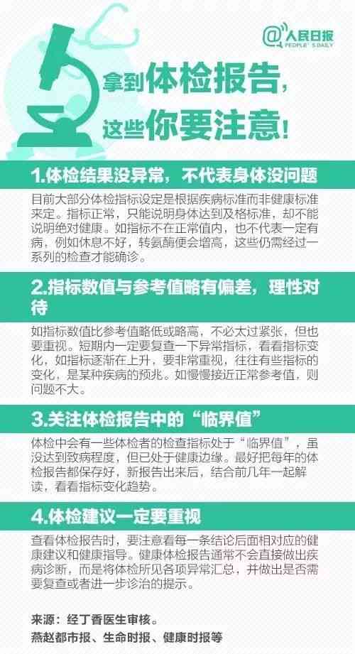 查体报告在哪里查：如何查看及解读体检报告全攻略