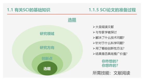 AI学术写作全方位教程：云端智能辅助写作指南与技巧解析