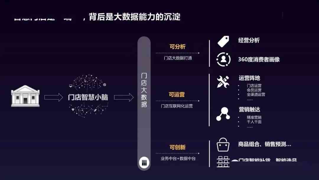 AI智能审核与优化种草文案：全面解决内容创作与合规性问题