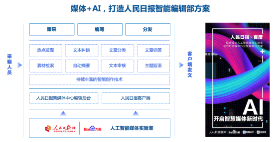 AI智能审核与优化种草文案：全面解决内容创作与合规性问题