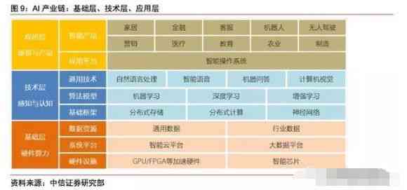 深度解析：AI骨龄检测报告准确性评估与解读要点全面指南