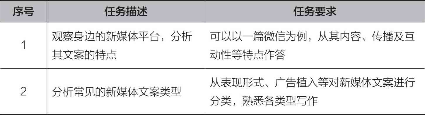 掌握娱乐新闻写作要诀：从选题策划到标题技巧，全方位攻略解析