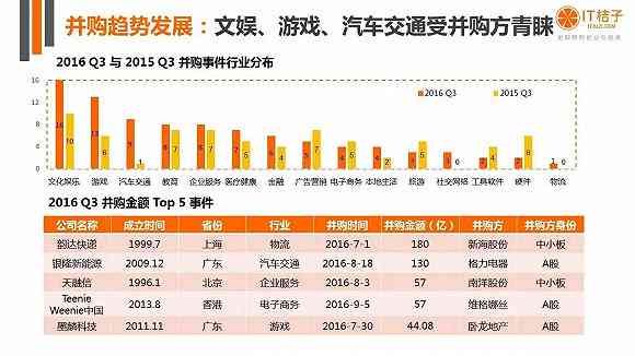 哪些市场分析工具可以做市场分析报告：一份应用盘点与报告分析指南