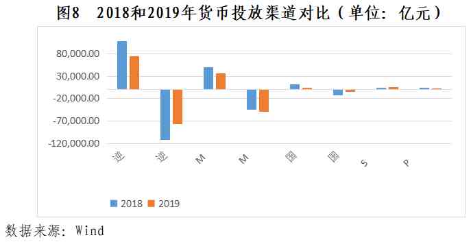 哪些市场分析工具可以做市场分析报告：一份应用盘点与报告分析指南