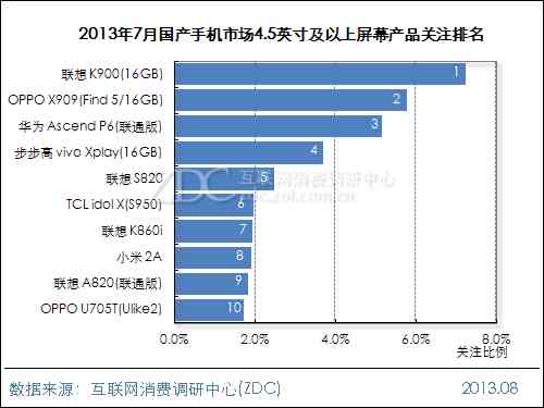 哪些市场分析工具可以做市场分析报告：一份应用盘点与报告分析指南