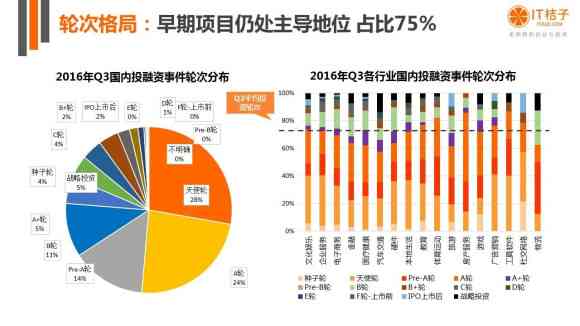 哪些市场分析工具可以做市场分析报告：一份应用盘点与报告分析指南