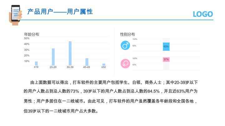 AI智能文案创作：全方位解决写作需求，涵多种应用场景与用户问题解答