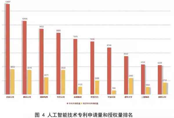 AI深度学助力国展创作：全方位解析智能艺术创作新趋势