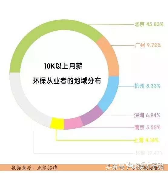 菠萝斑马公司工作环境、待遇与发展前景全面解析