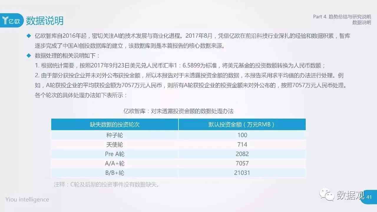 探索AI革命报告心得体会：印记心得与实践中涌现的先进典型总结