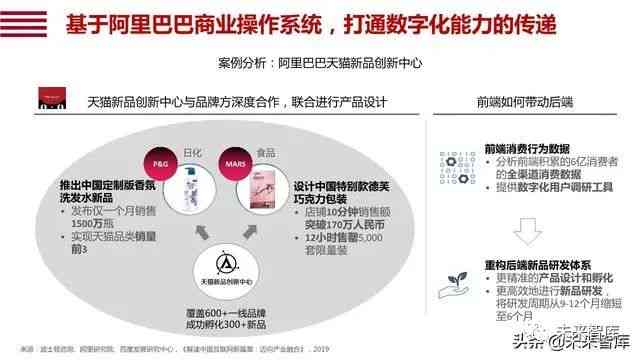 深度探索人工智能革命：行业报告及怎么书写人工智慧变革篇章