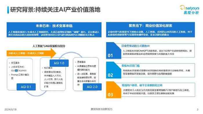 AI项目全方位解析：涵开发、应用、挑战与未来趋势