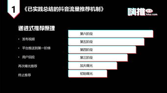 轻抖提词全攻略：全面掌握关键词优化与内容创作技巧