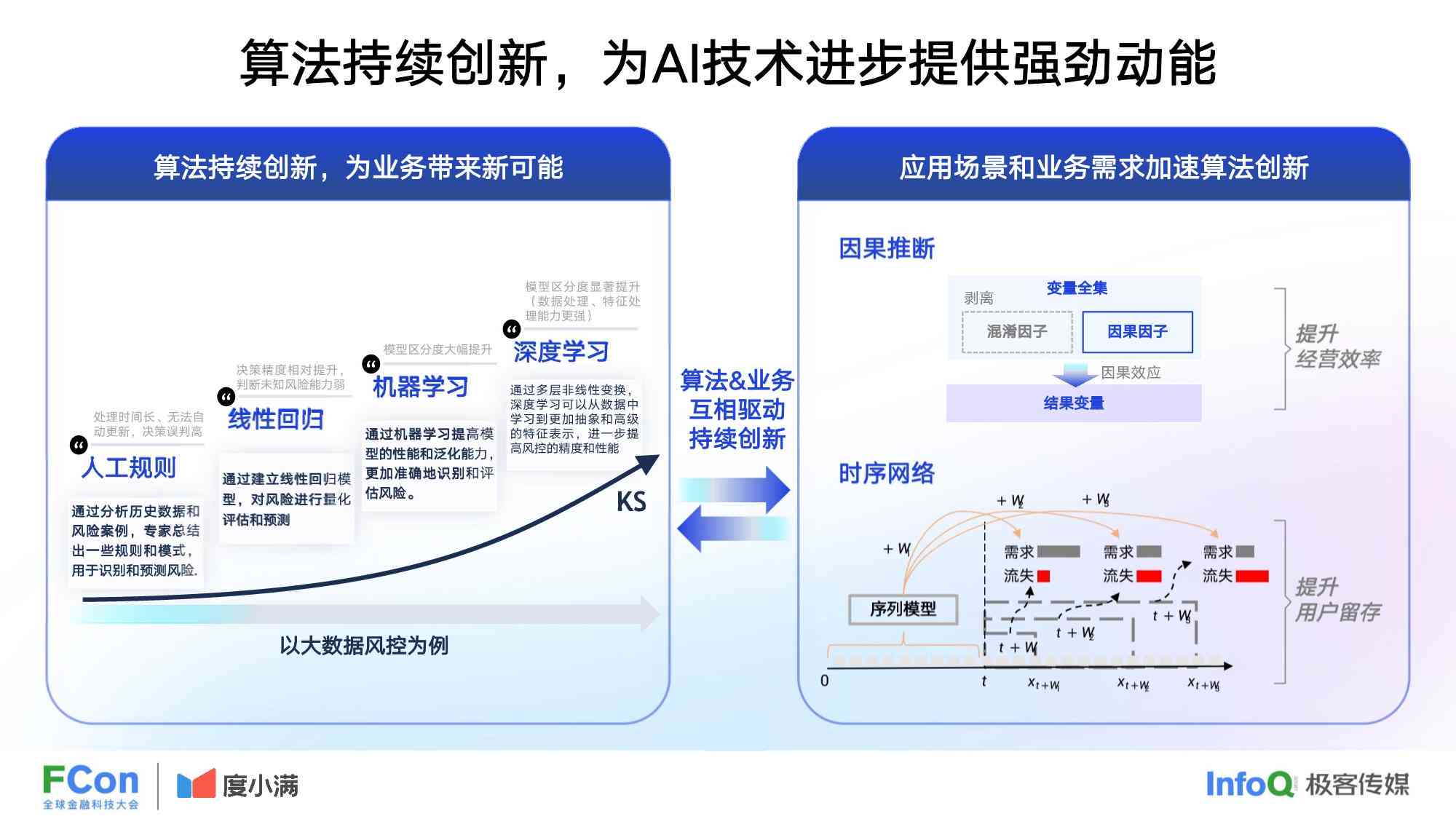 全面解析AI算力平台：打造高效智能解决方案，满足多元化行业需求