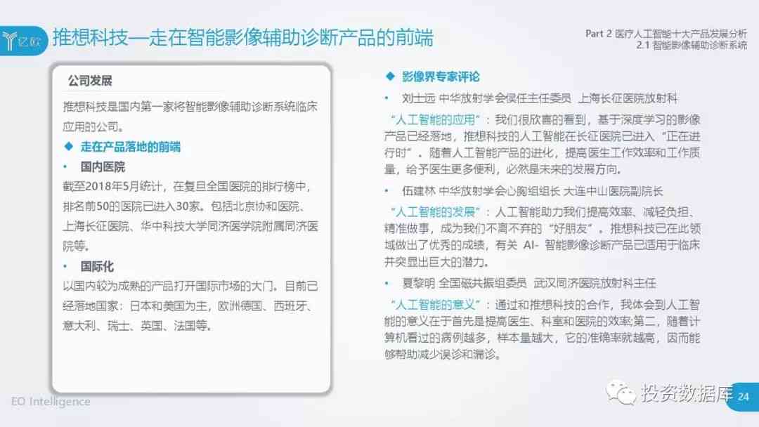 医疗AI技术调研报告模板：安装、网站及进展汇总