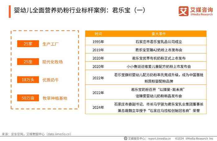 全方位收集与口播文案相关的素材：涵各类用户搜索需求的问题解决方案