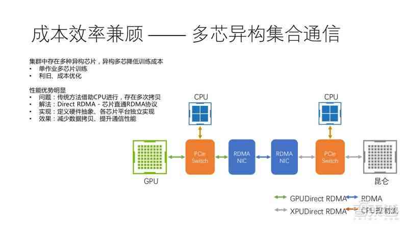 ai写作活动策划方案设计：全面解析思路与撰写步骤