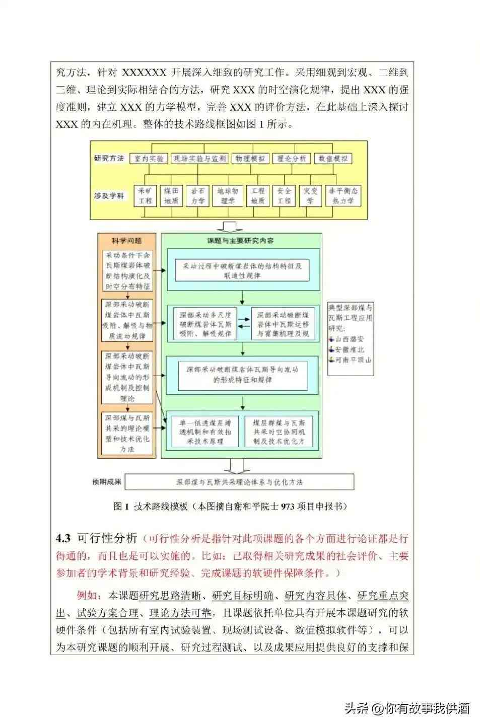 '如何撰写开题报告：AI生成论文写作技巧与判断方法解析'