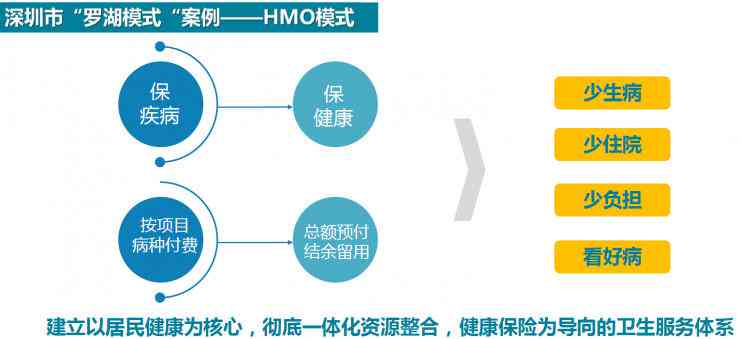 AI数据分析报告的作用是什么