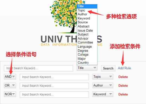 学术论文大全：免费 全文检索 学术资源整合平台