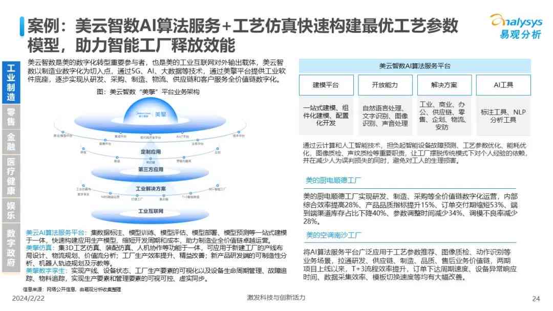 深度解析AI场景化应用：跨行业趋势洞察与用户需求全景分析报告