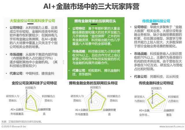 深度解析AI场景化应用：跨行业趋势洞察与用户需求全景分析报告