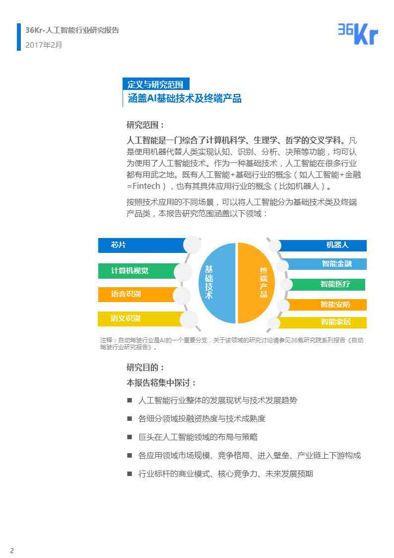 人工智能行业研究报告：范文撰写指南与调研报告怎么制作及文库收录攻略