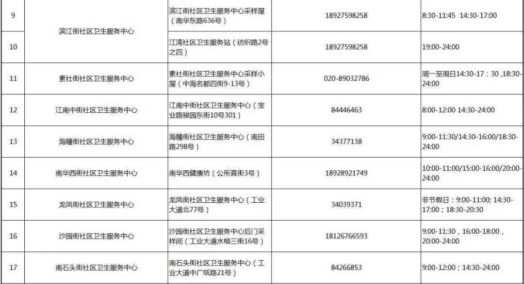 查高风险地区网址是：在线查询高风险地区网址及大全