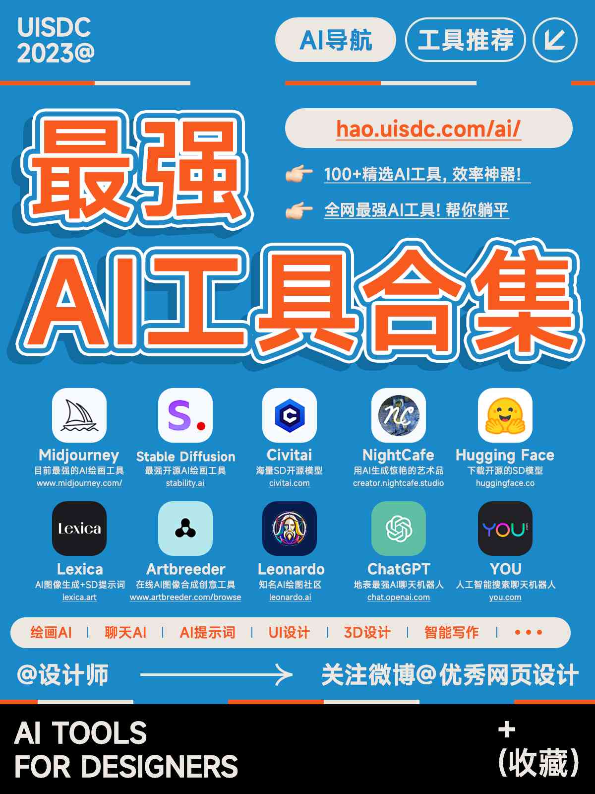 ai文字创作平台网址汇总及大全