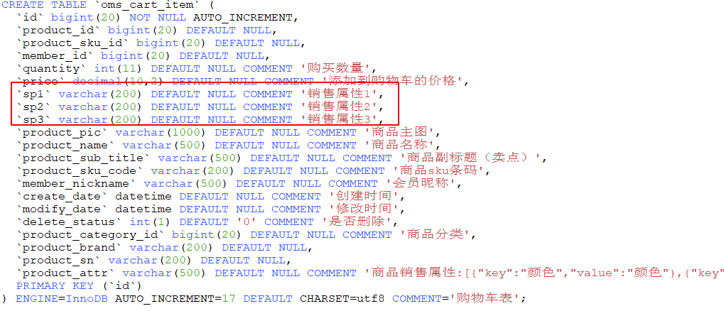 SKU制作全攻略：从基础创建到优化技巧，全方位解决您的产品清单疑问