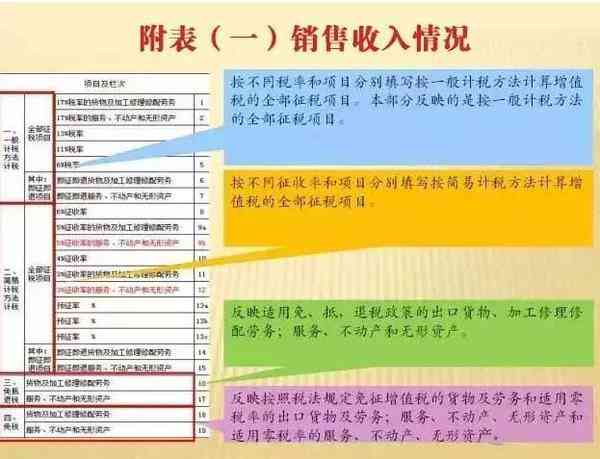 如何掌握AI写作教程：三步步骤轻松写作三大要点