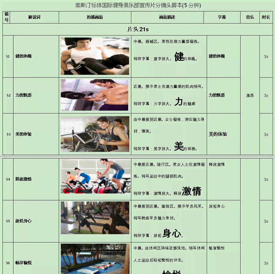 文案类创意脚本：撰写与创意文案脚本攻略及示例解析