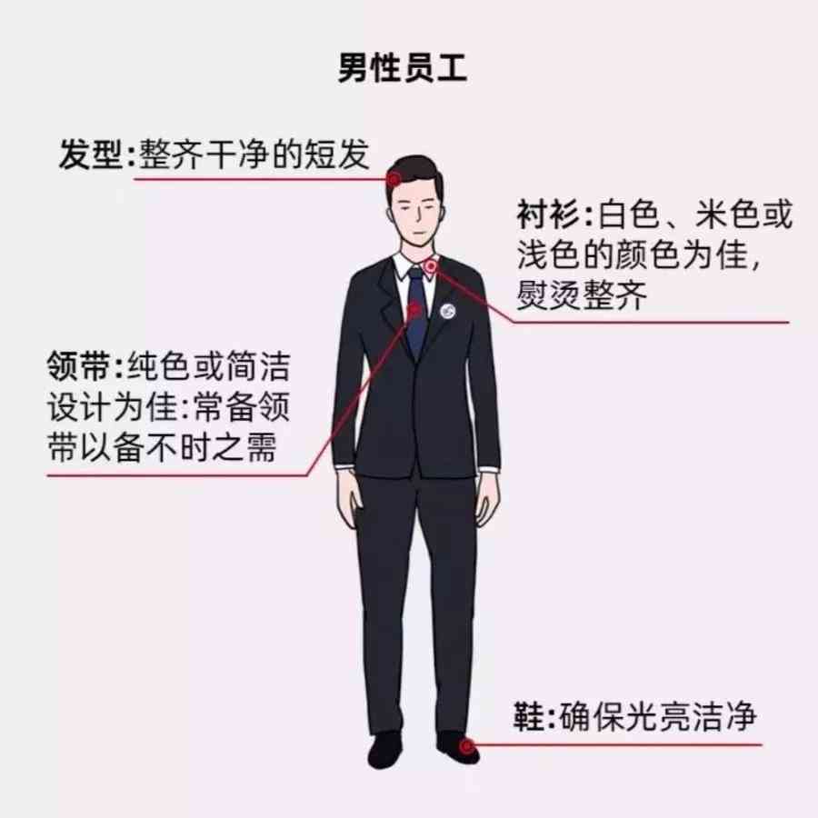 融创面试是否一定需要穿着正装？