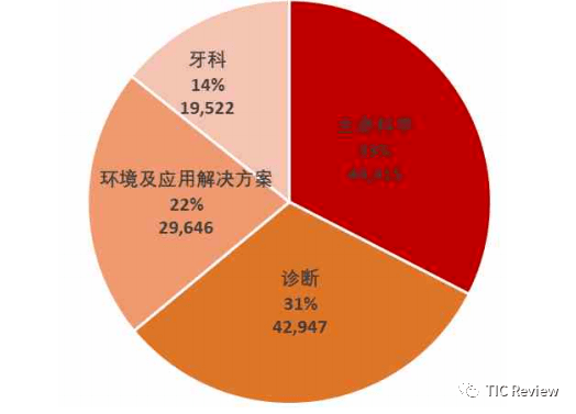 中国融创并购案例：深度解析其营销策略与成效