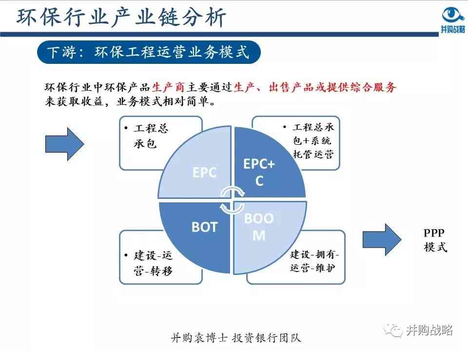 中国融创并购案例：深度解析其营销策略与成效