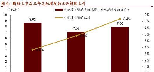 中国融创并购案例：深度解析其营销策略与成效