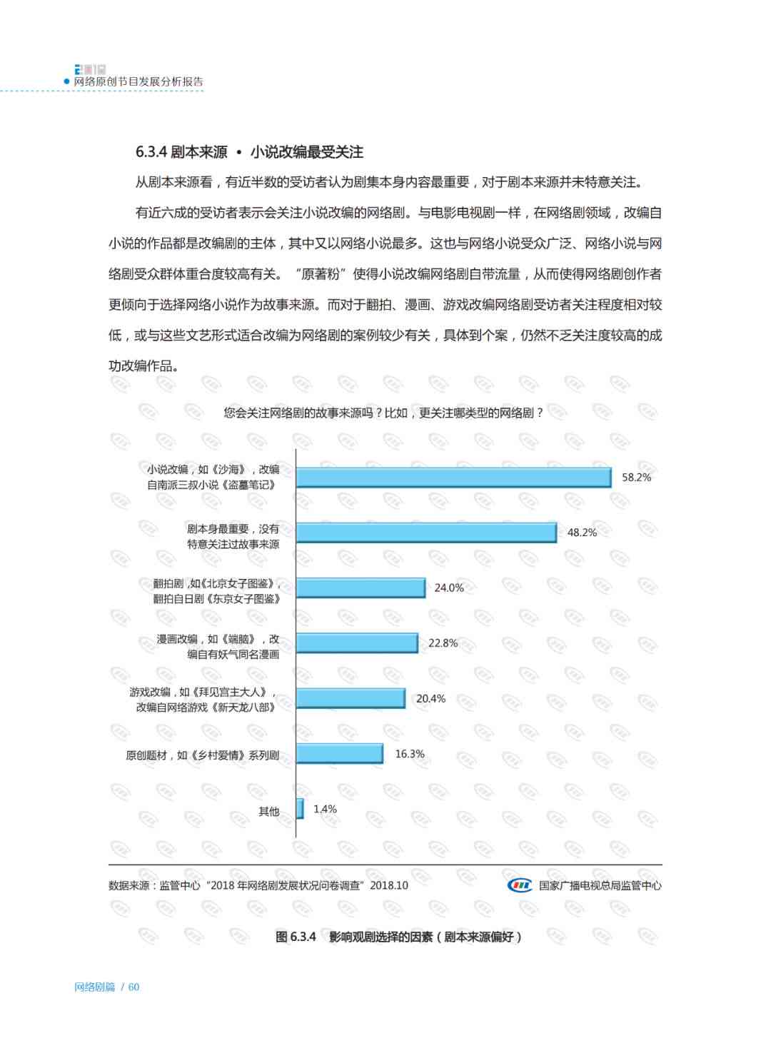 融创ai穿搭分析报告怎么写