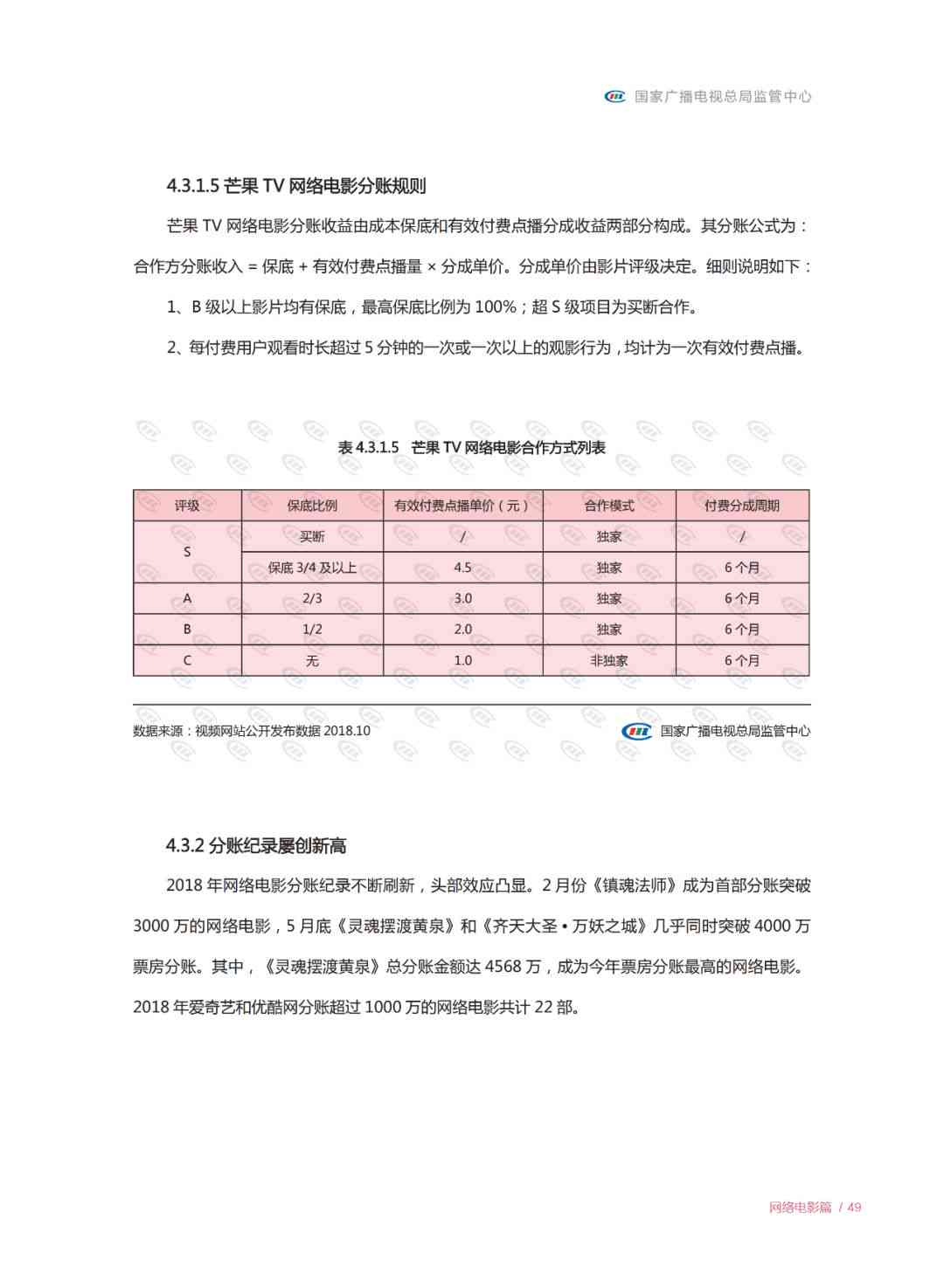 融创ai穿搭分析报告怎么写